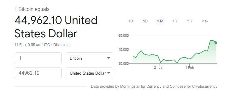 bitcoin trading în zimbabwe