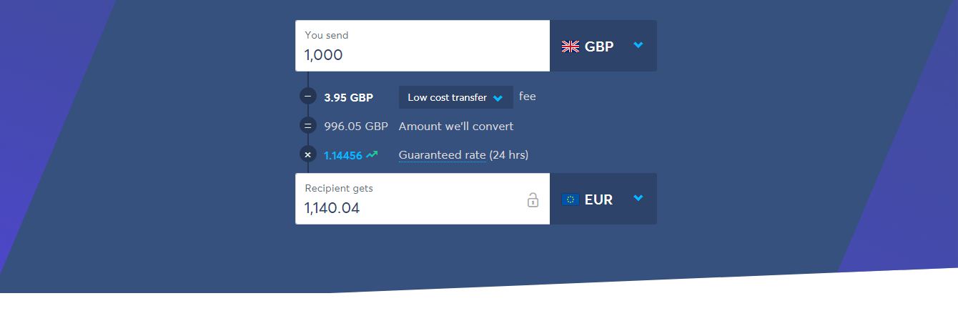 TransferWise: Cheapest International Money Transfer Service - SatoshiFire