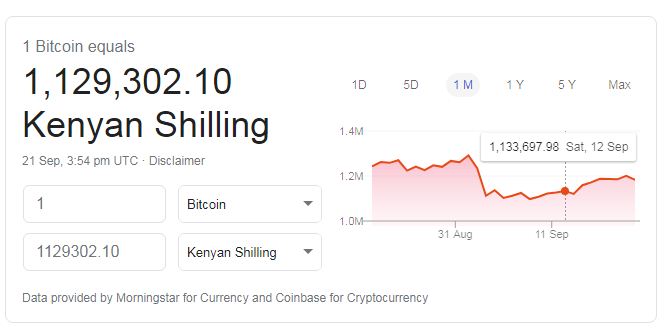 bitcoin sellers in kenya